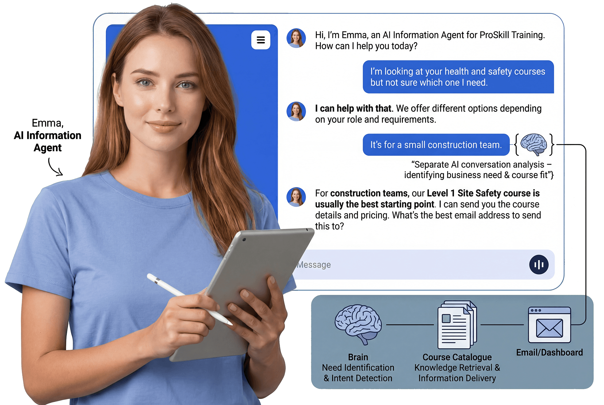 Emma — AI Information Agent